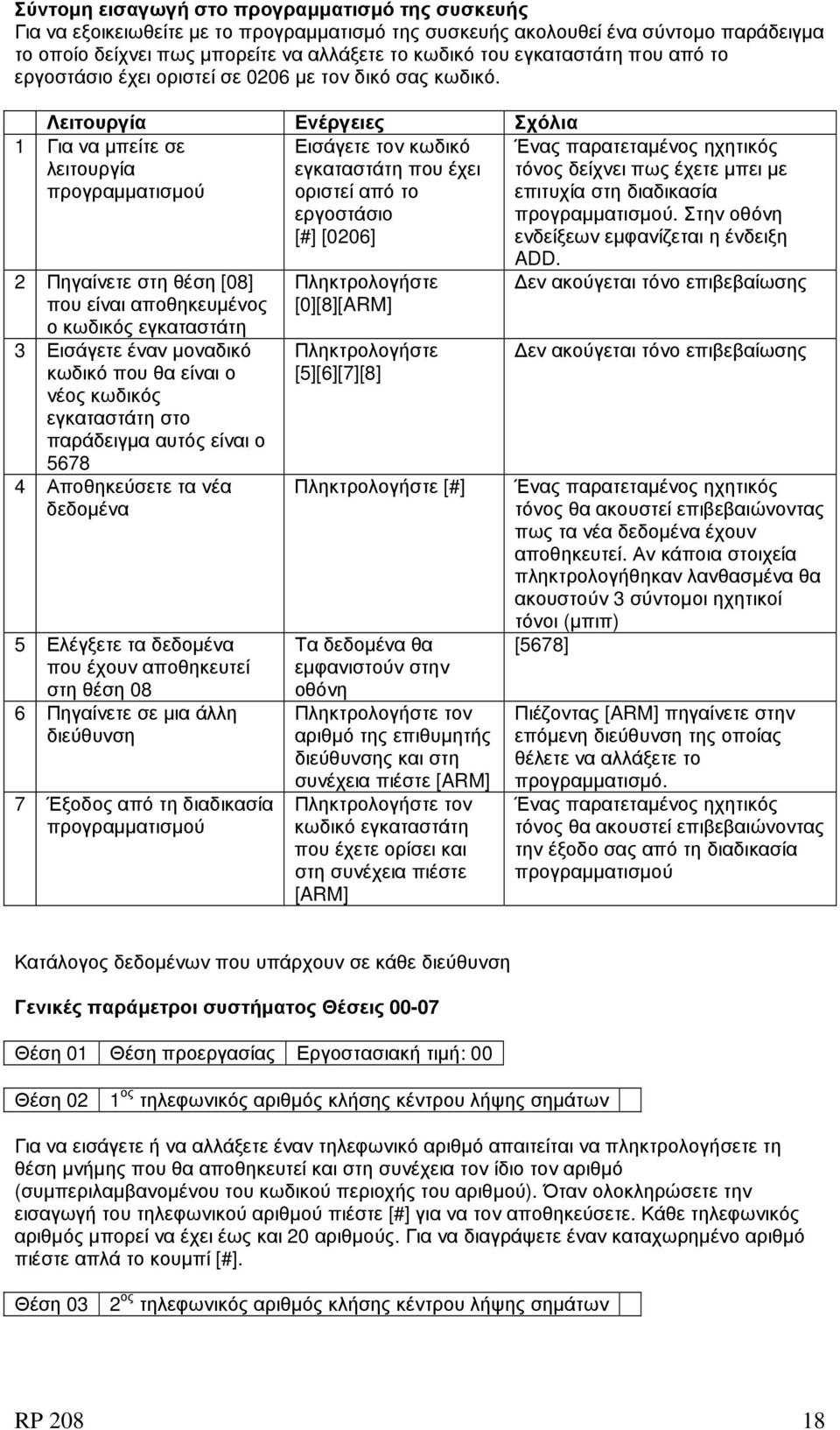 Λειτουργία Ενέργειες Σχόλια 1 Για να µπείτε σε λειτουργία προγραµµατισµού 2 Πηγαίνετε στη θέση [08] που είναι αποθηκευµένος ο κωδικός εγκαταστάτη 3 Εισάγετε έναν µοναδικό κωδικό που θα είναι ο νέος