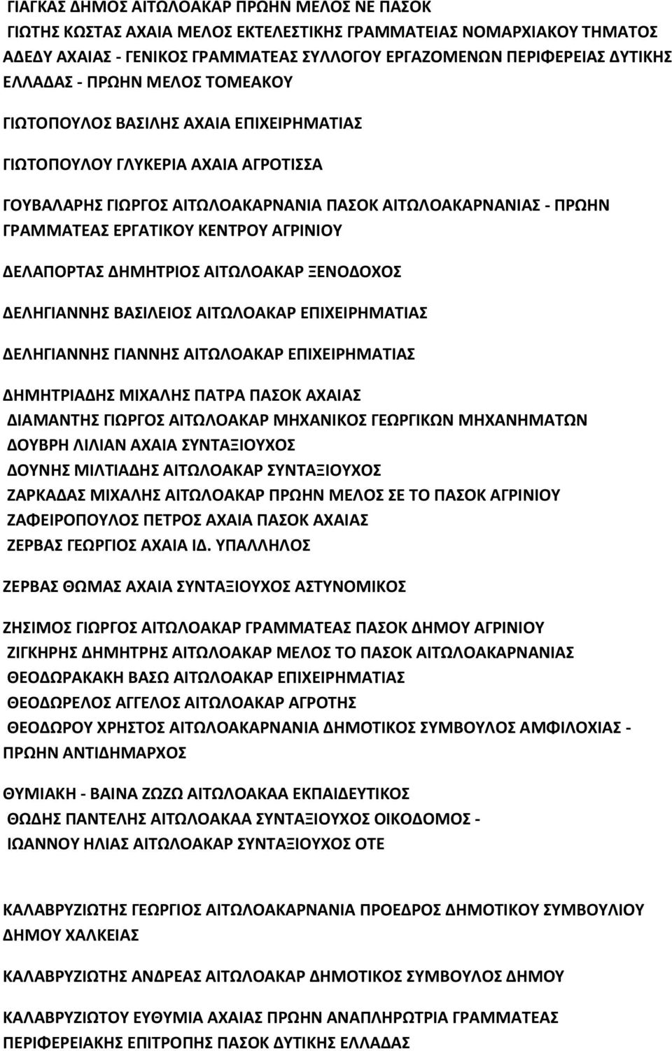 ΑΓΡΙΝΙΟΥ ΔΕΛΑΠΟΡΤΑΣ ΔΗΜΗΤΡΙΟΣ ΑΙΤΩΛΟΑΚΑΡ ΞΕΝΟΔΟΧΟΣ ΔΕΛΗΓΙΑΝΝΗΣ ΒΑΣΙΛΕΙΟΣ ΑΙΤΩΛΟΑΚΑΡ ΕΠΙΧΕΙΡΗΜΑΤΙΑΣ ΔΕΛΗΓΙΑΝΝΗΣ ΓΙΑΝΝΗΣ ΑΙΤΩΛΟΑΚΑΡ ΕΠΙΧΕΙΡΗΜΑΤΙΑΣ ΔΗΜΗΤΡΙΑΔΗΣ ΜΙΧΑΛΗΣ ΠΑΤΡΑ ΠΑΣΟΚ ΑΧΑΙΑΣ ΔΙΑΜΑΝΤΗΣ