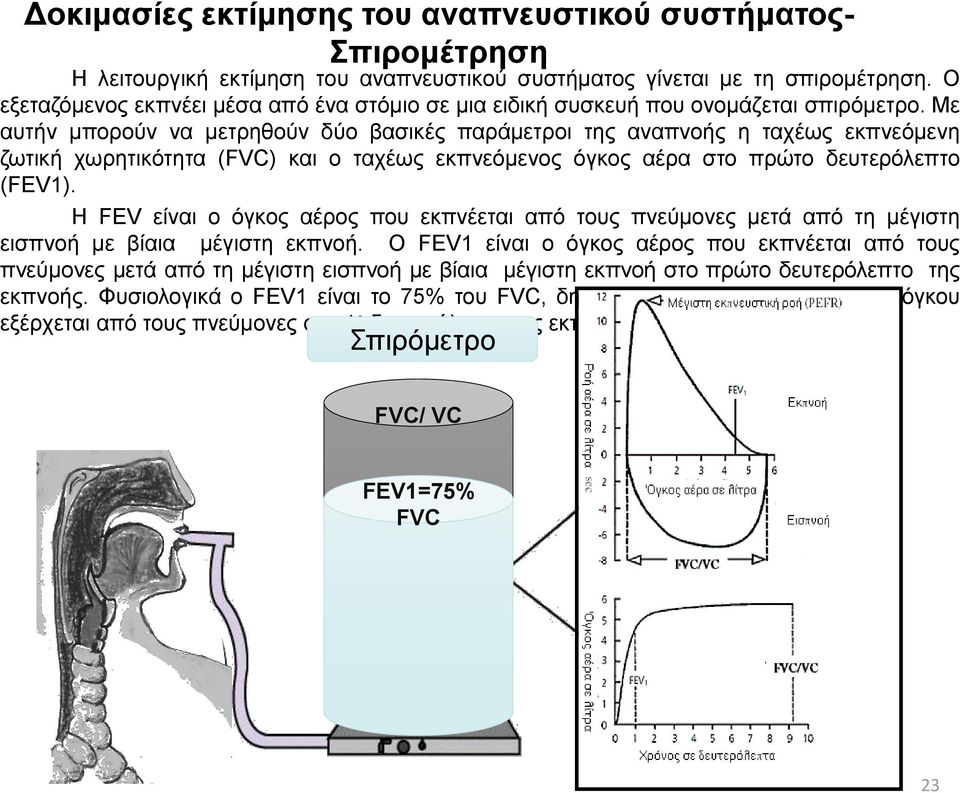 Με αυτήν μπορούν να μετρηθούν δύο βασικές παράμετροι της αναπνοής η ταχέως εκπνεόμενη ζωτική χωρητικότητα (FVC) και o ταχέως εκπνεόμενος όγκος αέρα στο πρώτο δευτερόλεπτο (FEV1).