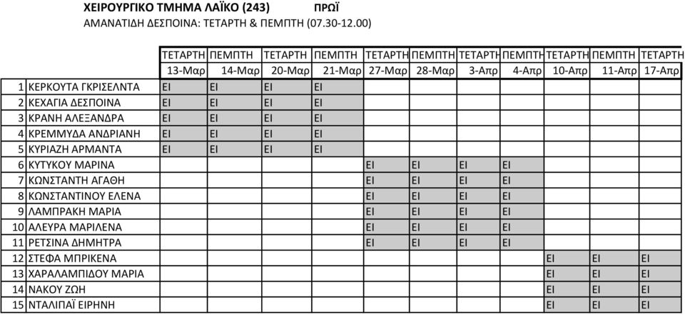 ΓΚΡΙΣΕΛΝΤΑ ΕΙ ΕΙ ΕΙ ΕΙ 2 ΚΕΧΑΓΙΑ ΔΕΣΠΟΙΝΑ ΕΙ ΕΙ ΕΙ ΕΙ 3 ΚΡΑΝΗ ΑΛΕΞΑΝΔΡΑ ΕΙ ΕΙ ΕΙ ΕΙ 4 ΚΡΕΜΜΥΔΑ ΑΝΔΡΙΑΝΗ ΕΙ ΕΙ ΕΙ ΕΙ 5 ΚΥΡΙΑΖΗ ΑΡΜΑΝΤΑ ΕΙ ΕΙ ΕΙ ΕΙ 6 ΚΥΤΥΚΟΥ ΜΑΡΙΝΑ ΕΙ ΕΙ ΕΙ