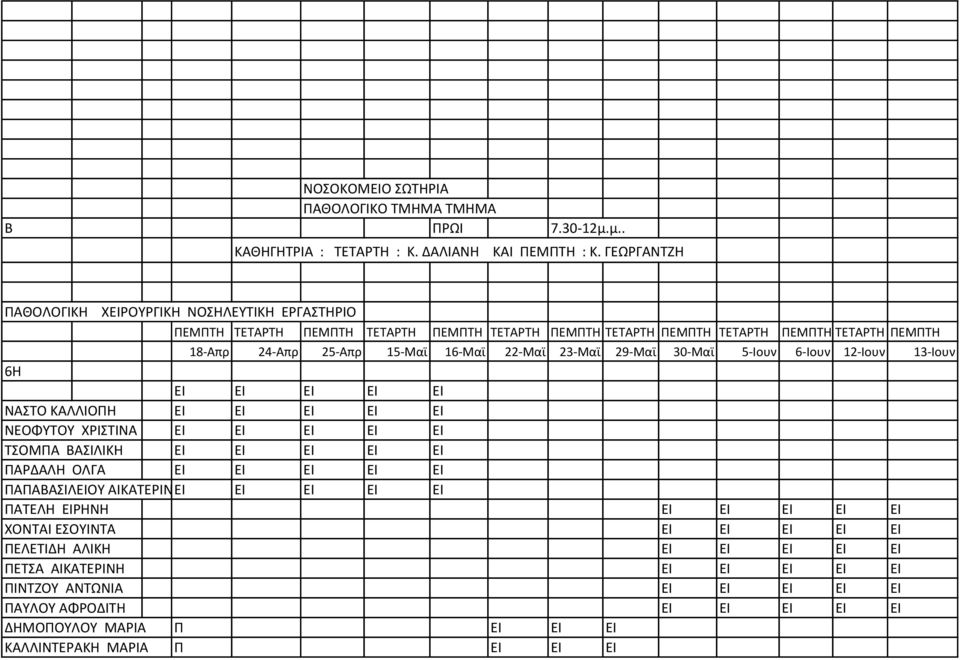 22-Μαϊ 23-Μαϊ 29-Μαϊ 30-Μαϊ 5-Ιουν 6-Ιουν 12-Ιουν 13-Ιουν 6Η ΕΙ ΕΙ ΕΙ ΕΙ ΕΙ ΝΑΣΤΟ ΚΑΛΛΙΟΠΗ ΕΙ ΕΙ ΕΙ ΕΙ ΕΙ ΝΕΟΦΥΤΟΥ ΧΡΙΣΤΙΝΑ ΕΙ ΕΙ ΕΙ ΕΙ ΕΙ ΤΣΟΜΠΑ ΒΑΣΙΛΙΚΗ ΕΙ ΕΙ ΕΙ ΕΙ ΕΙ ΠΑΡΔΑΛΗ ΟΛΓΑ ΕΙ ΕΙ ΕΙ ΕΙ