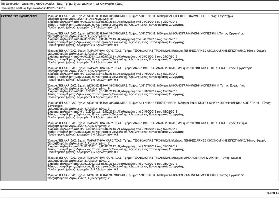5 Ίδρυμα: ΤΕΙ ΛΑΡΙΣΑΣ, Σχολή: ΔΙΟΙΚΗΣΗΣ ΚΑΙ ΟΙΚΟΝΟΜΙΑΣ, Τμήμα: ΛΟΓΙΣΤΙΚΗΣ, Μάθημα: ΜΗΧΑΝΟΓΡΑΦΗΜΕΝΗ ΛΟΓΙΣΤΙΚΗ Ι, Τύπος: Εργαστήριο Διάρκεια: Δηλωμένη από 04/03/2013 έως 05/07/2013, Αξιολογημένη από