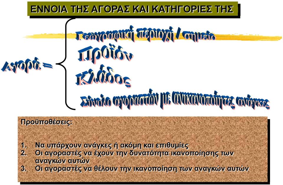 αγοραστές να έχουν την δυνατότητα ικανοποίησης των