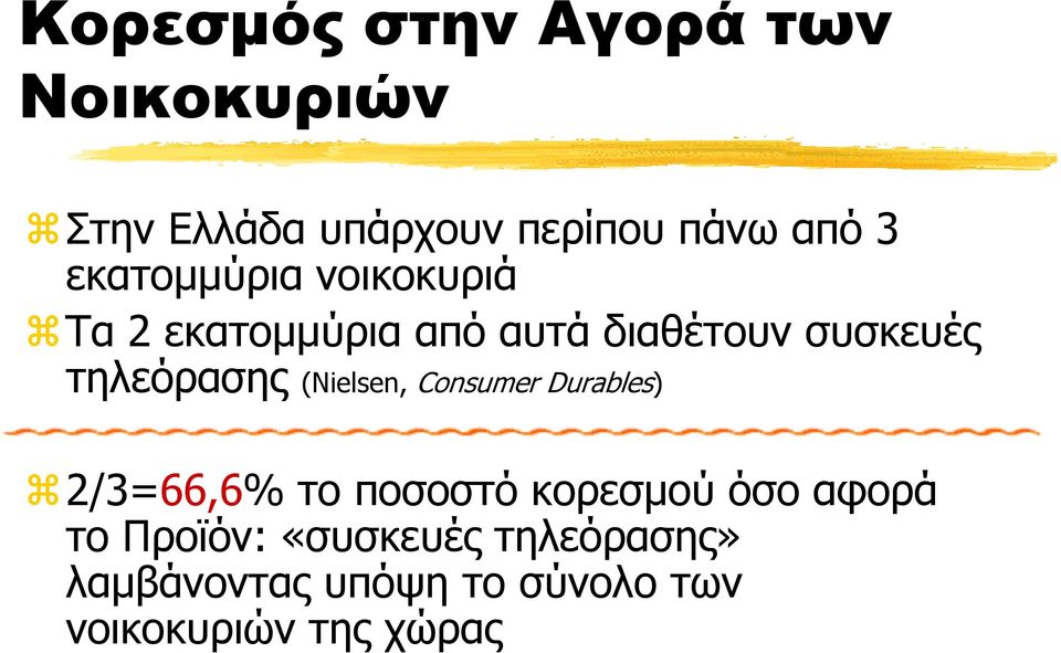 τηλεόρασης (Nielsen, Consumer Durables) 2/3=66,6% το ποσοστό κορεσμού όσο