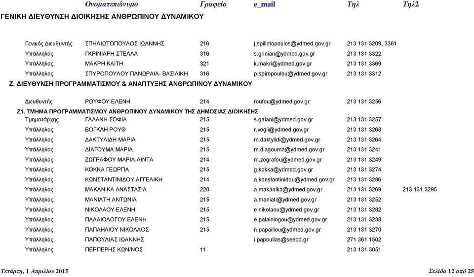 ΔΙΕΥΘΥΝΣΗ ΠΡΟΓΡΑΜΜΑΤΙΣΜΟΥ & ΑΝΑΠΤΥΞΗΣ ΑΝΘΡΩΠΙΝΟΥ ΔΥΝΑΜΙΚΟΥ Διευθυντής ΡΟΥΦΟΥ ΕΛΕΝΗ 214 roufou@ydmed.gov.gr 213 131 3256 Ζ1.