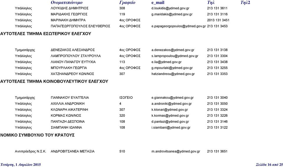 lampropoulou@ydmed.gov.gr 213 131 3304 Υπάλληλος ΛΙΑΝΟΥ-ΠΑΝΑΓΟΥ ΕΥΤΥΧΙΑ 113 e.lia@ydmed.gov.gr 213 131 3438 Υπάλληλος ΜΠΟΥΡΛΑΚΗ ΓΕΩΡΓΙΑ 4ος ΟΡΟΦΟΣ g.mpourlaki@ydmed.gov.gr 213 131 3255 Υπάλληλος ΧΑΤΖΗΑΝΔΡΕΟΥ ΚΩΝ/ΝΟΣ 307 hatziandreou@ydmed.