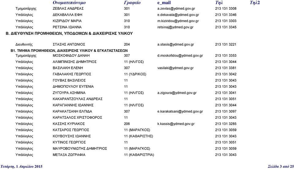 ΤΜΗΜΑ ΠΡΟΜΗΘΕΙΩΝ, ΔΙΑΧΕΙΡΙΣΗΣ ΥΛΙΚΟΥ & ΕΓΚΑΤΑΣΤΑΣΕΩΝ Τμηματάρχης ΜΟΣΚΟΦΙΔΟΥ ΔΑΝΑΗ 307 d.moskofidou@ydmed.gov.