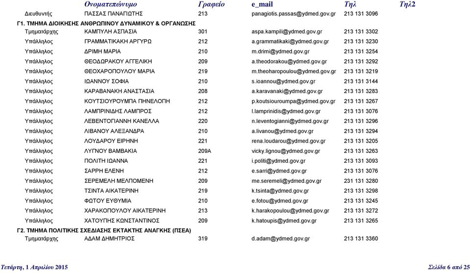 theoharopoulou@ydmed.gov.gr 213 131 3219 Υπάλληλος ΙΩΑΝΝΟΥ ΣΟΦΙΑ 210 s.ioannou@ydmed.gov.gr 213 131 3144 Υπάλληλος ΚΑΡΑΒΑΝΑΚΗ ΑΝΑΣΤΑΣΙΑ 208 a.karavanaki@ydmed.gov.gr 213 131 3283 Υπάλληλος ΚΟΥΤΣΙΟΥΡΟΥΜΠΑ ΠΗΝΕΛΟΠΗ 212 p.
