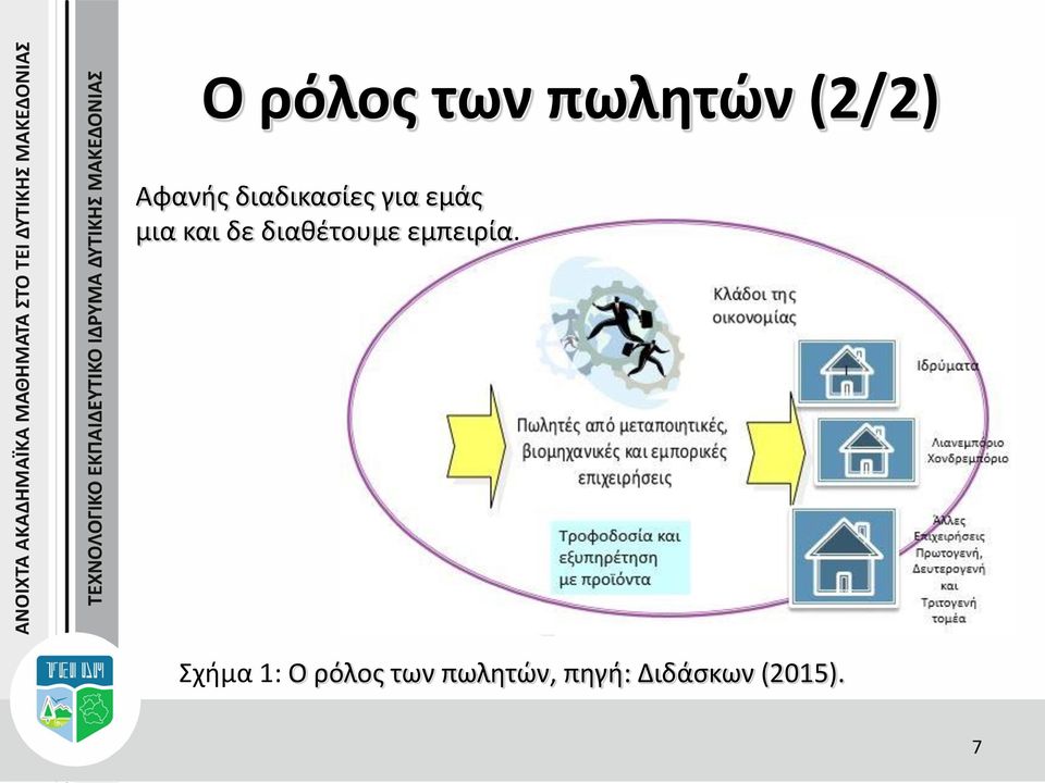 διαθέτουμε εμπειρία.