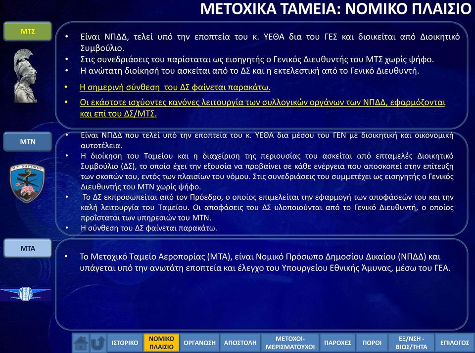 Η σημερινή σύνθεση του ΔΣ φαίνεται παρακάτω. Οι εκάστοτε ισχύοντες κανόνες λειτουργία των συλλογικών οργάνων των ΝΠΔΔ, εφαρμόζονται και επί του ΔΣ/ΜΤΣ. Είναι ΝΠΔΔ που τελεί υπό την εποπτεία του κ.