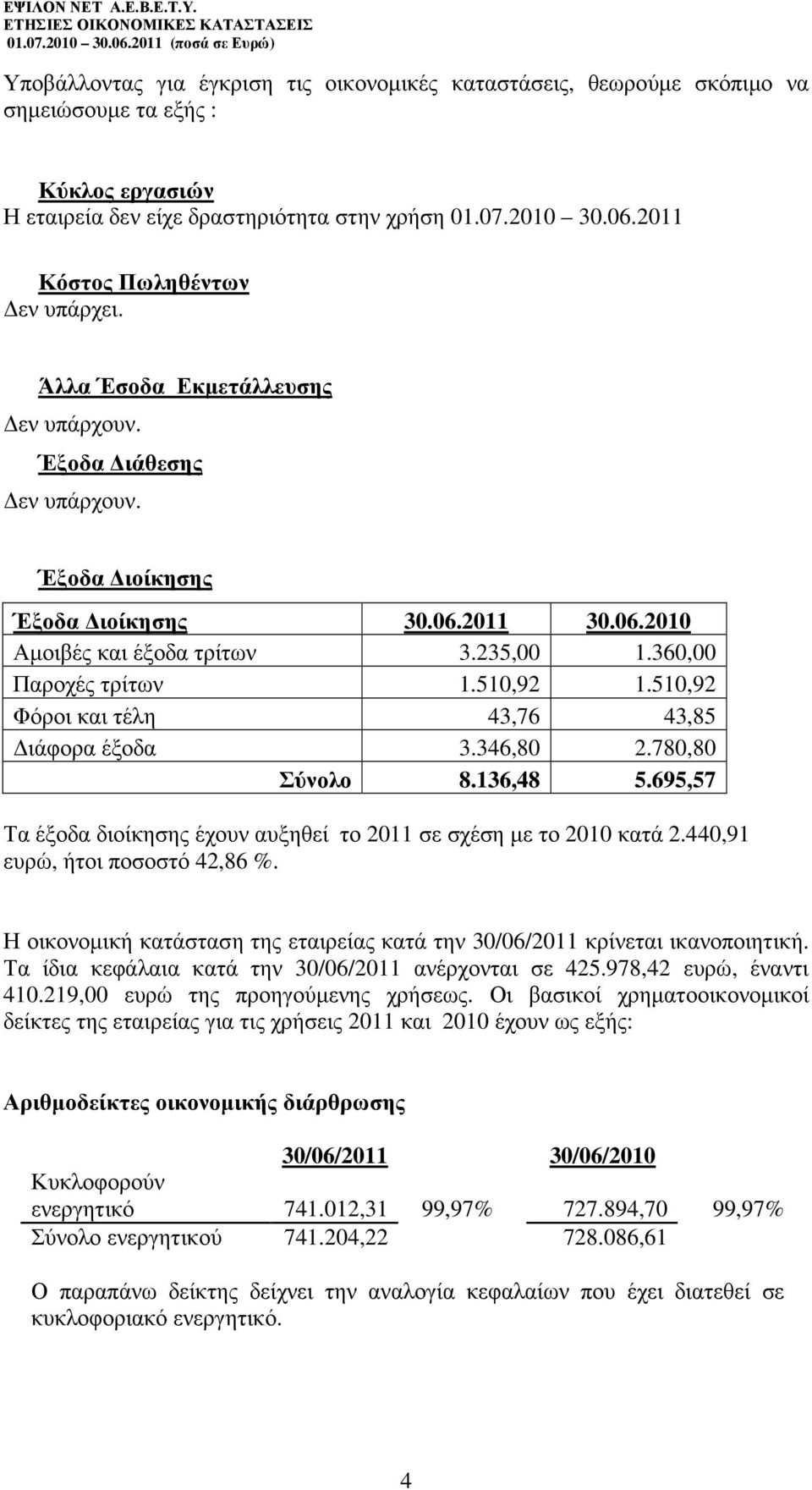 360,00 Παροχές τρίτων 1.510,92 1.510,92 Φόροι και τέλη 43,76 43,85 ιάφορα έξοδα 3.346,80 2.780,80 Σύνολο 8.136,48 5.695,57 Τα έξοδα διοίκησης έχουν αυξηθεί το 2011 σε σχέση µε το 2010 κατά 2.