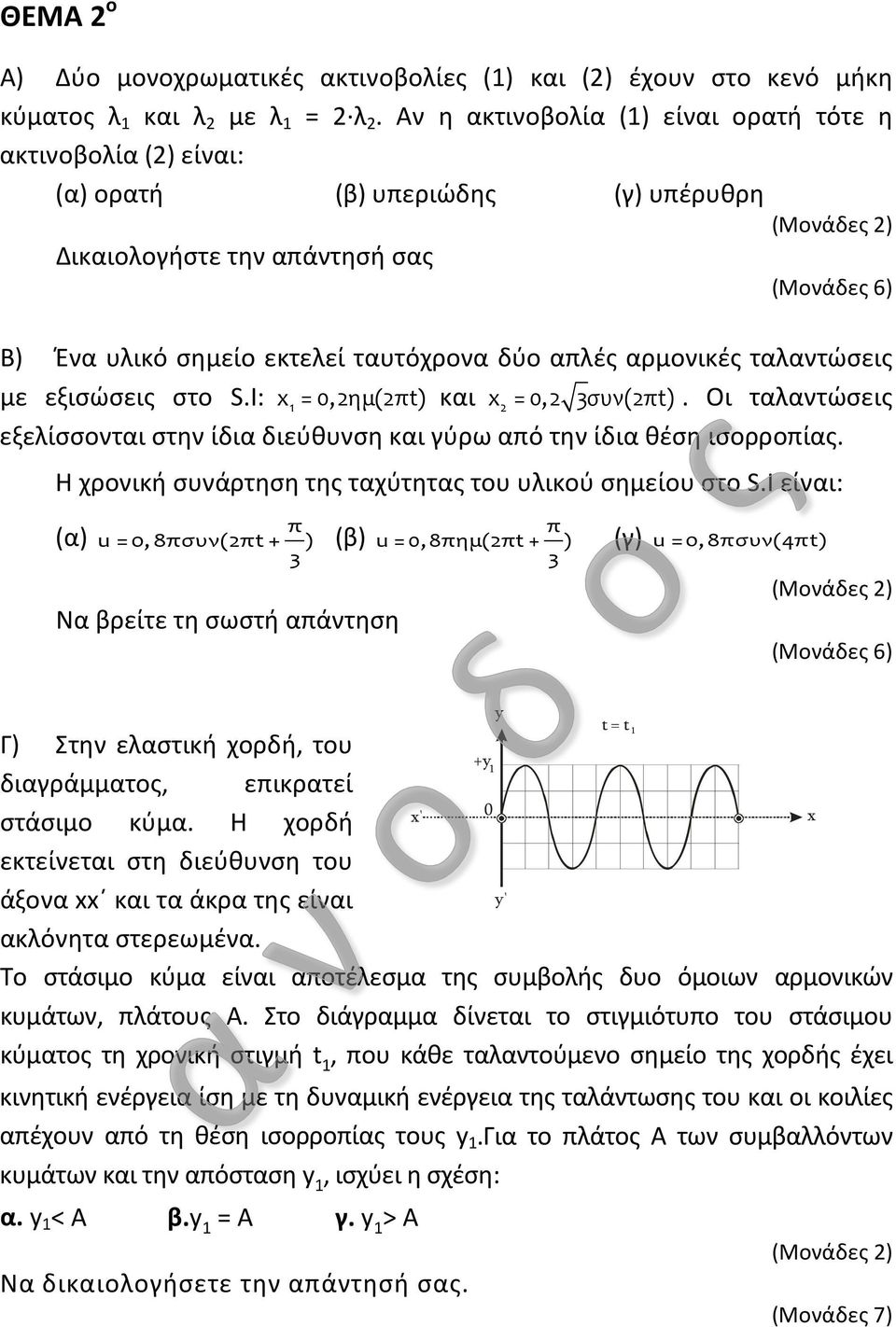 απλές αρμονικές ταλαντώσεις με εξισώσεις στο S.I: x = 0,ημ(πt) και x = 0, 3συν(πt). Οι ταλαντώσεις εξελίσσονται στην ίδια διεύθυνση και γύρω από την ίδια θέση ισορροπίας.