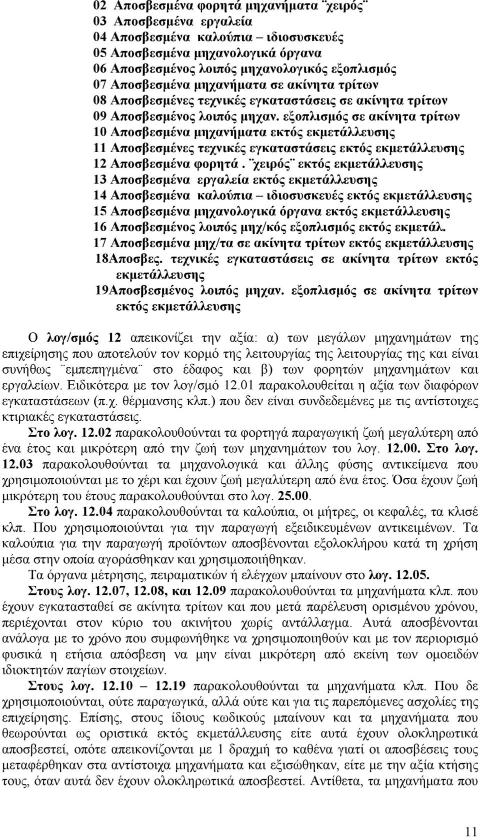 εξοπλισμός σε ακίνητα τρίτων 10 Αποσβεσμένα μηχανήματα εκτός εκμετάλλευσης 11 Αποσβεσμένες τεχνικές εγκαταστάσεις εκτός εκμετάλλευσης 12 Αποσβεσμένα φορητά.