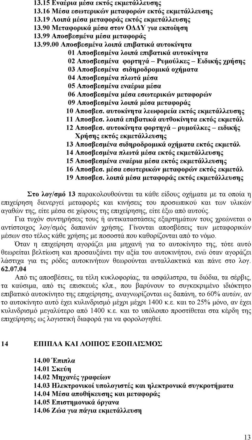 οχήματα 04 Αποσβεσμένα πλωτά μέσα 05 Αποσβεσμένα εναέρια μέσα 06 Αποσβεσμένα μέσα εσωτερικών μεταφορών 09 Αποσβεσμένα λοιπά μέσα μεταφοράς 10 Αποσβεσ.