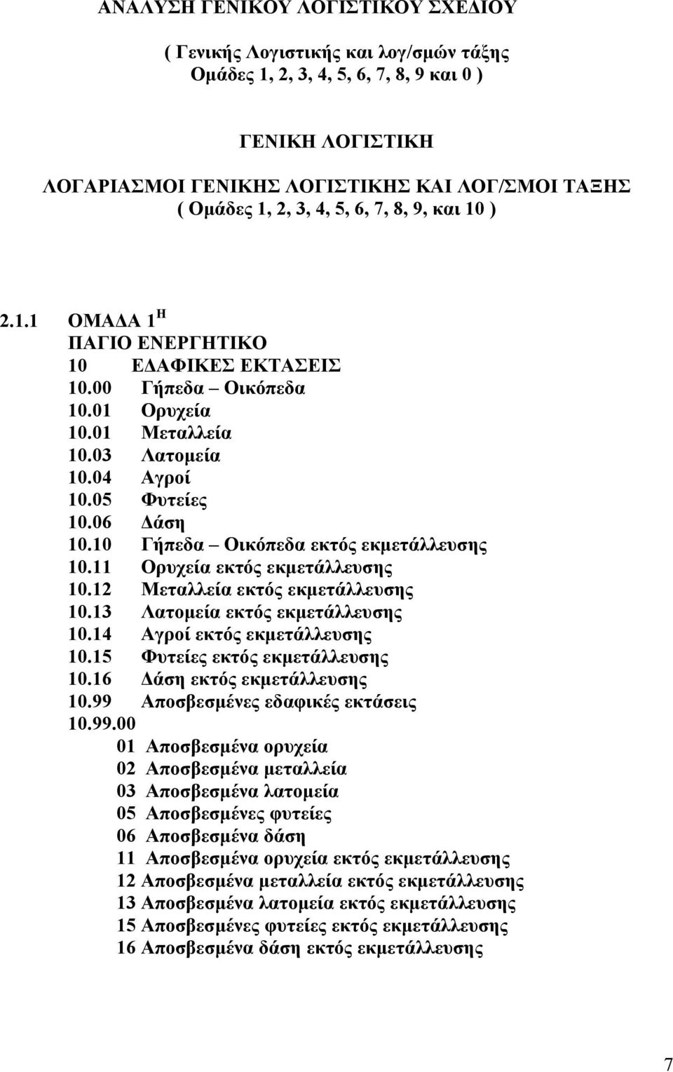 10 Γήπεδα Οικόπεδα εκτός εκμετάλλευσης 10.11 Ορυχεία εκτός εκμετάλλευσης 10.12 Μεταλλεία εκτός εκμετάλλευσης 10.13 Λατομεία εκτός εκμετάλλευσης 10.14 Αγροί εκτός εκμετάλλευσης 10.