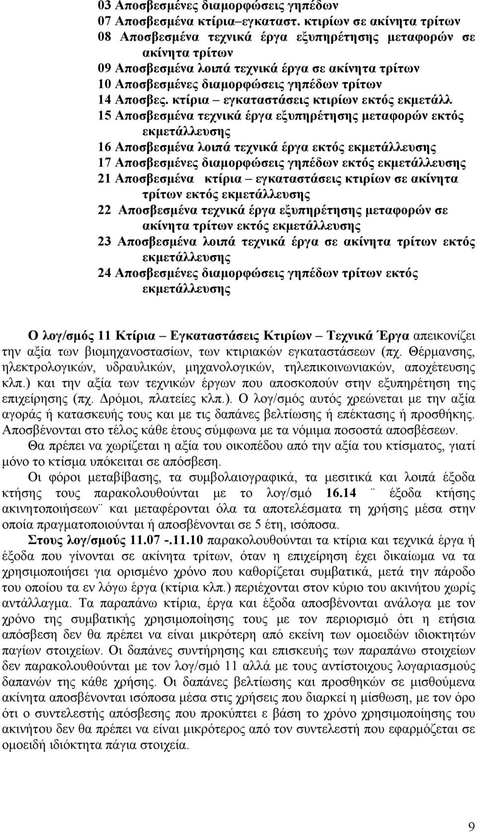 Αποσβες.