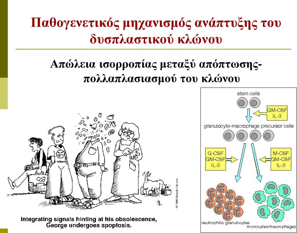 κλώνου Απώλεια ισορροπίας