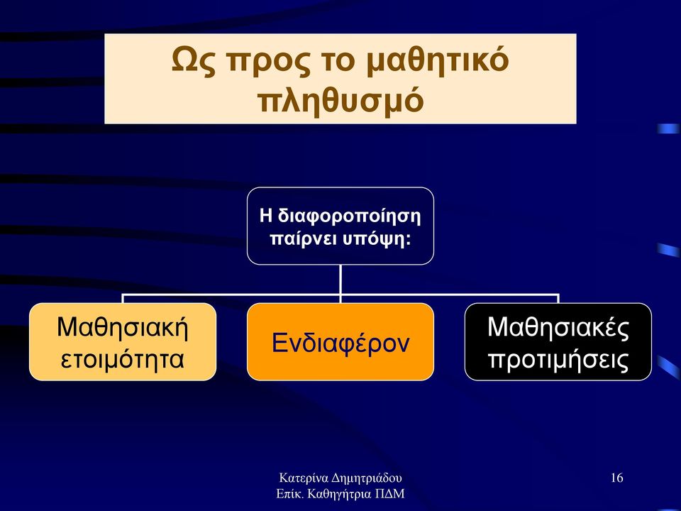 υπόψη: Μαθησιακή ετοιμότητα