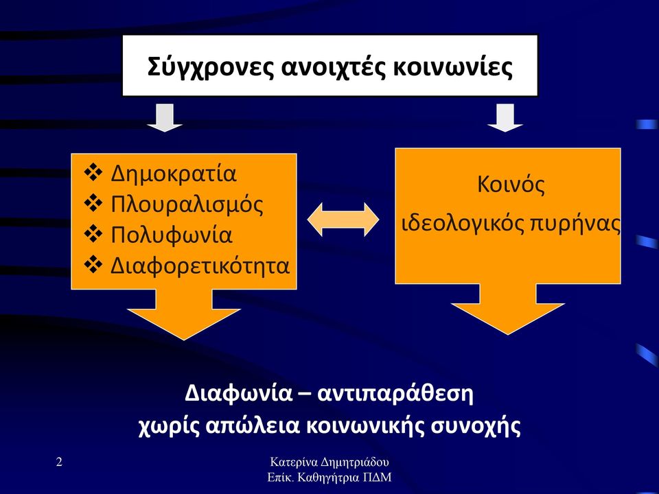 Κοινός ιδεολογικός πυρήνας Διαφωνία