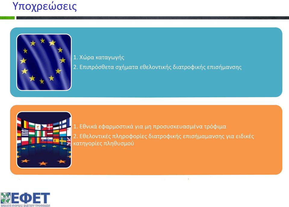 1. Εθνικά εφαρμοστικά για μη προσυσκευασμένα τρόφιμα 2.