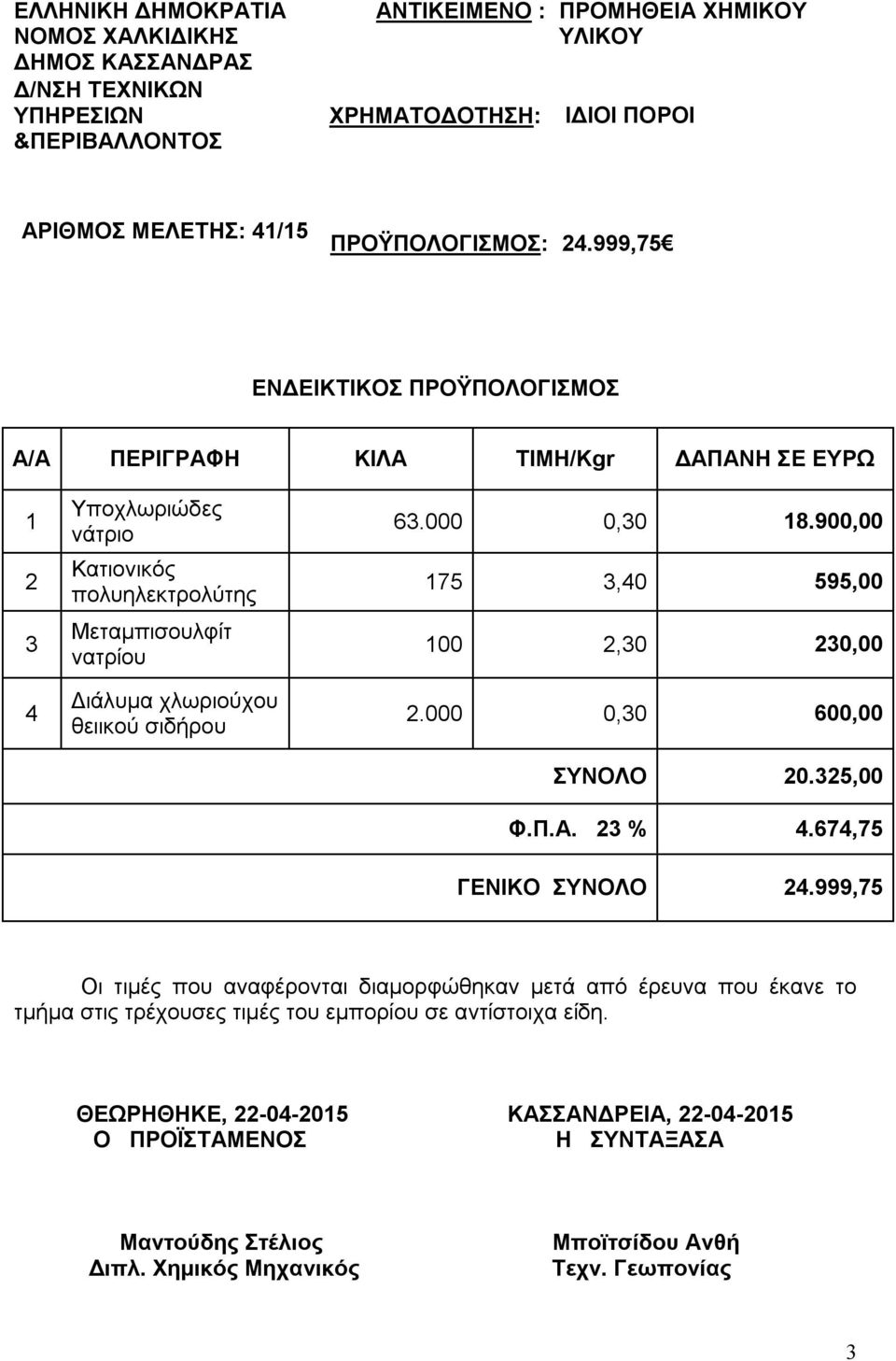 Διάλυμα χλωριούχου θειικού σιδήρου 63.000 0,30 18.900,00 175 3,40 595,00 100 2,30 230,00 2.000 0,30 600,00 ΣΥΝΟΛΟ 20.325,00 Φ.Π.Α. 23 % 4.