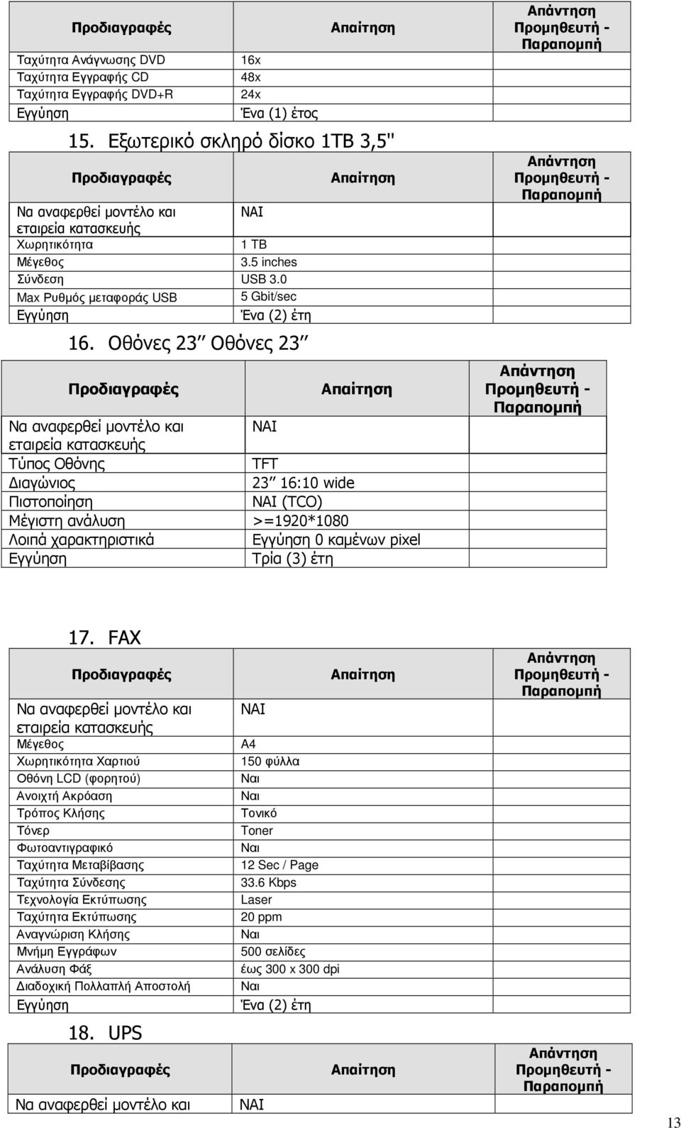 Οθόνες 23 Οθόνες 23 Τύπος Οθόνης TFT ιαγώνιος 23 16:10 wide Πιστοποίηση ΝΑΙ (TCO) Μέγιστη ανάλυση >=1920*1080 Λοιπά χαρακτηριστικά Εγγύηση 0 καµένων pixel Εγγύηση Τρία (3) έτη 17.