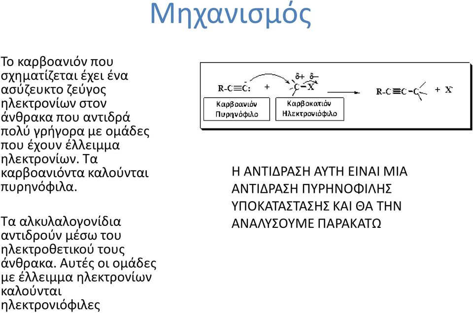 Τα αλκυλαλογονίδια αντιδρούν μέσω του ηλεκτροθετικού τους άνθρακα.