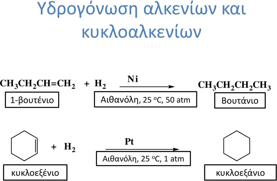 ο C, 50 50 atm atm Βουτάνιο butane cyclohexene κυκλοεξένιο Pt + H 2