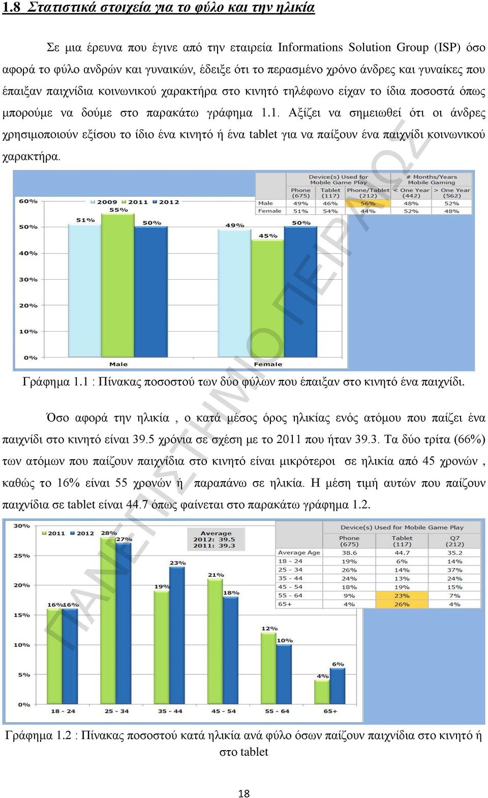 1. Αξίζει να σημειωθεί ότι οι άνδρες χρησιμοποιούν εξίσου το ίδιο ένα κινητό ή ένα tablet για να παίξουν ένα παιχνίδι κοινωνικού χαρακτήρα. Γράφημα 1.