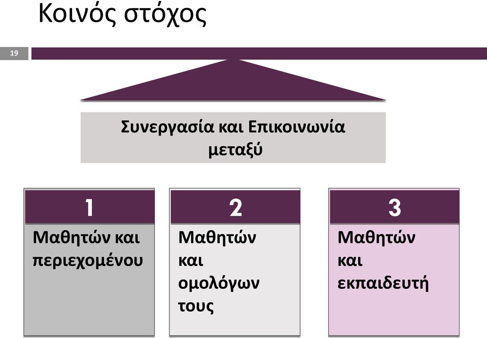 περιεχομένου 2 Μαθητών και