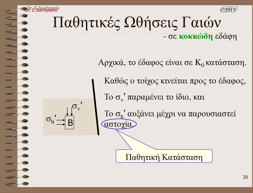 Καθώς ο τοίχος κινείται προς το έδαφος, h B v Το v