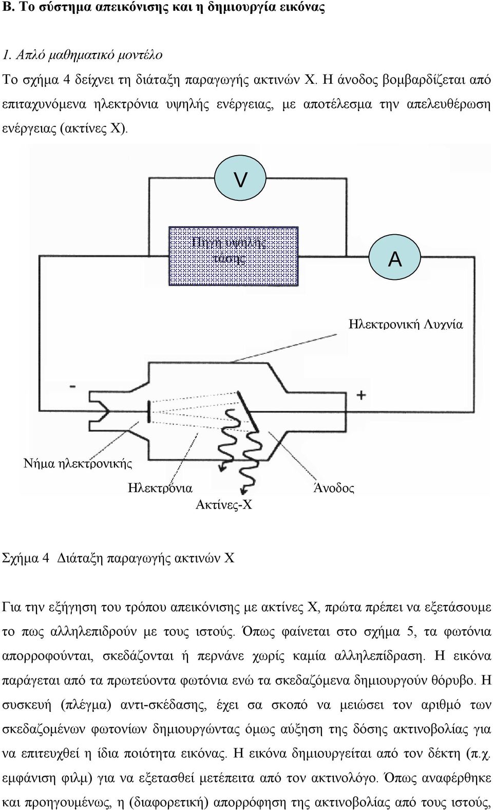 V Πηγή υψηλής τάσης A Ηλεκτρονική Λυχνία Νήμα ηλεκτρονικής Ηλεκτρόνια Ακτίνες-Χ Άνοδος Σχήμα 4 Διάταξη παραγωγής ακτινών Χ Για την εξήγηση του τρόπου απεικόνισης με ακτίνες Χ, πρώτα πρέπει να