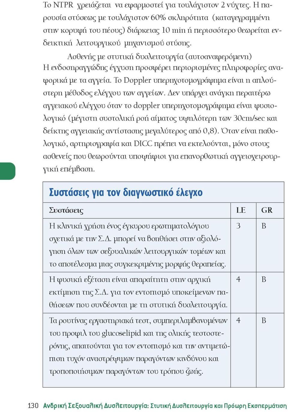 Ασθενής με στυτική δυσλειτουργία (αυτοαναφερόμενη) Η ενδοσηραγγώδης έγχυση προσφέρει περιορισμένες πληροφορίες αναφορικά με τα αγγεία.