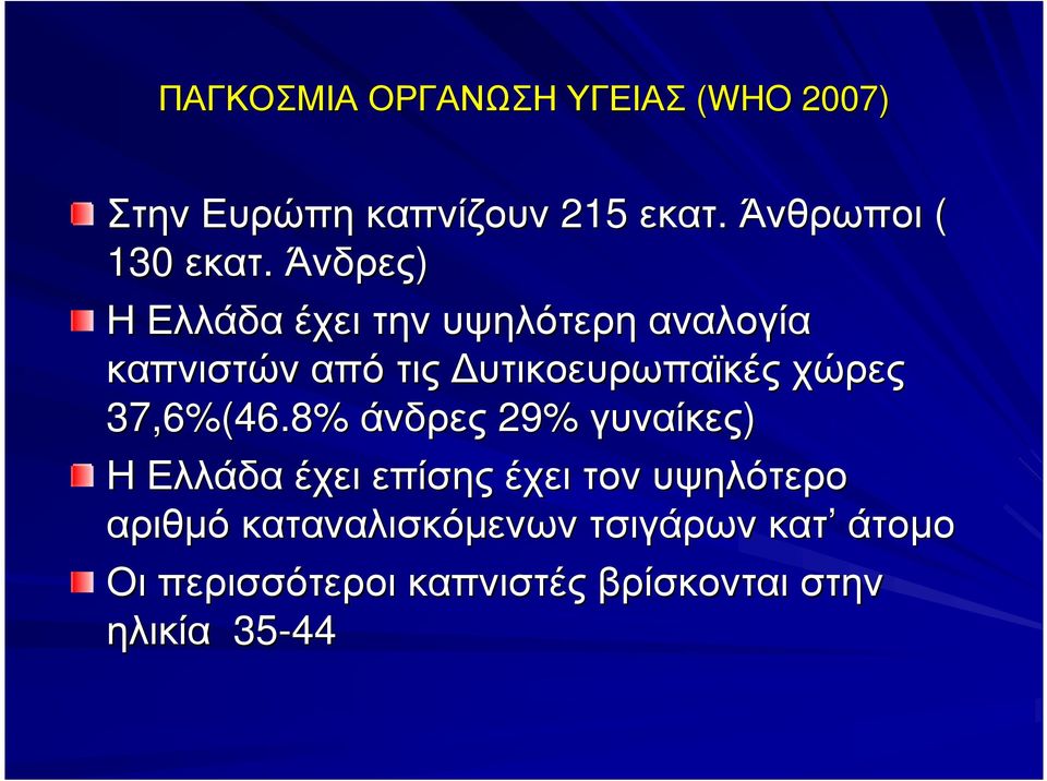 Άνδρες) Η Ελλάδα έχει την υψηλότερη αναλογία καπνιστών από τις υτικοευρωπαϊκές χώρες