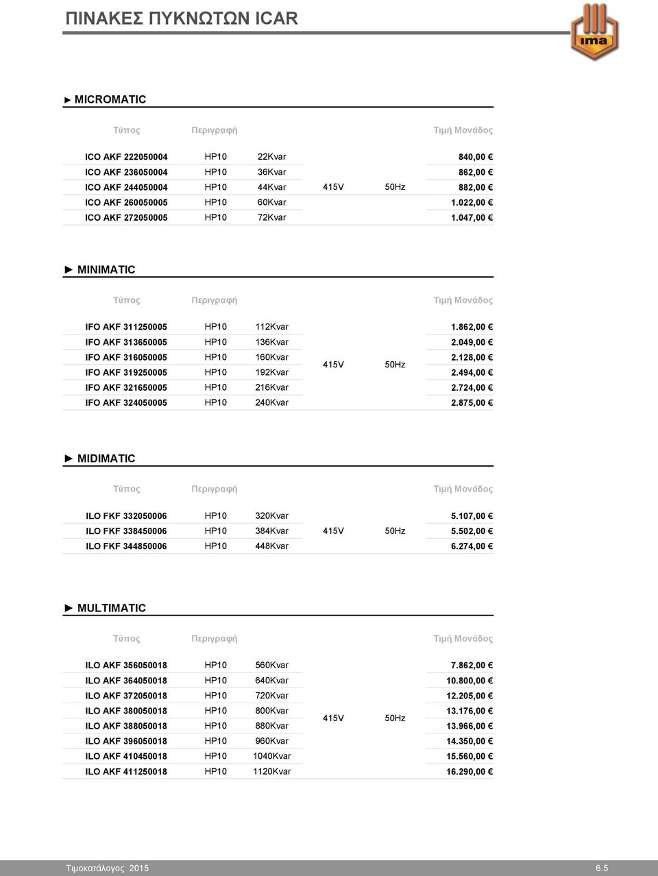 128,00 415V 50Hz IFO AKF 319250005 HP10 192Kvar 2.494,00 IFO AKF 321650005 HP10 216Kvar 2.724,00 IFO AKF 324050005 HP10 240Kvar 2.875,00 MIDIMATIC ILO FKF 332050006 HP10 320Kvar 5.