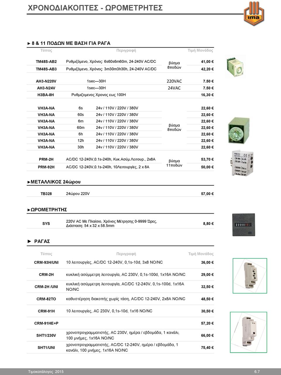 50 H3BA-8H Ρυθμιζομενος Χρονος εως 100Η 16,30 VH3A-NA 6s 24v / 110V / 220V / 380V 22,60 VH3A-NA 60s 24v / 110V / 220V / 380V 22,60 VH3A-NA 6m 24v / 110V / 220V / 380V 22,60 VH3A-NA 60m 24v / 110V /