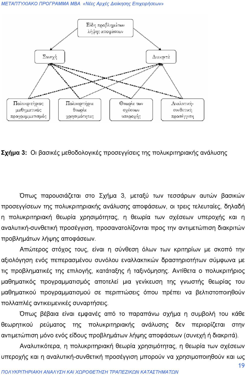 αποφάσεων.