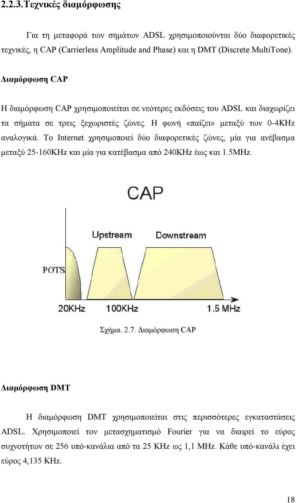 Το Internet χρησιμοποιεί δύο διαφορετικές ζώνες, μία για ανέβασμα μεταξύ 25-160KHz και μία για κατέβασμα από 240KHz έως και 1.5MHz. Σχήμα. 2.7.