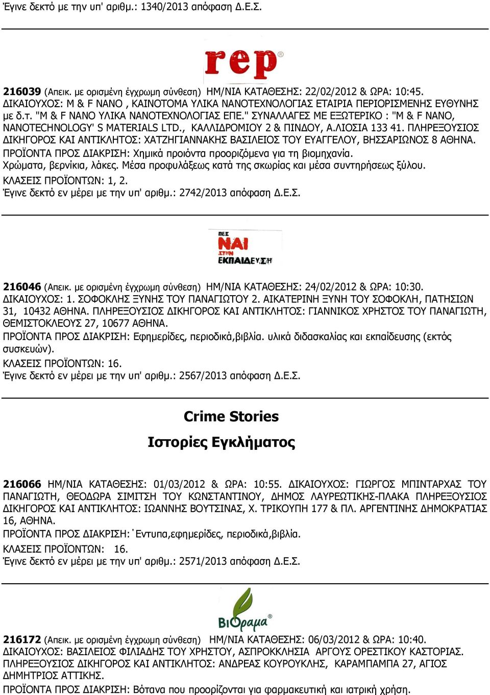 " ΣΥΝΑΛΛΑΓΕΣ ΜΕ ΕΞΩΤΕΡΙΚΟ : "M & F NANO, NANOTECHNOLOGY' S MATERIALS LTD., ΚΑΛΛΙΔΡΟΜΙΟΥ 2 & ΠΙΝΔΟΥ, Α.ΛΙΟΣΙΑ 133 41.