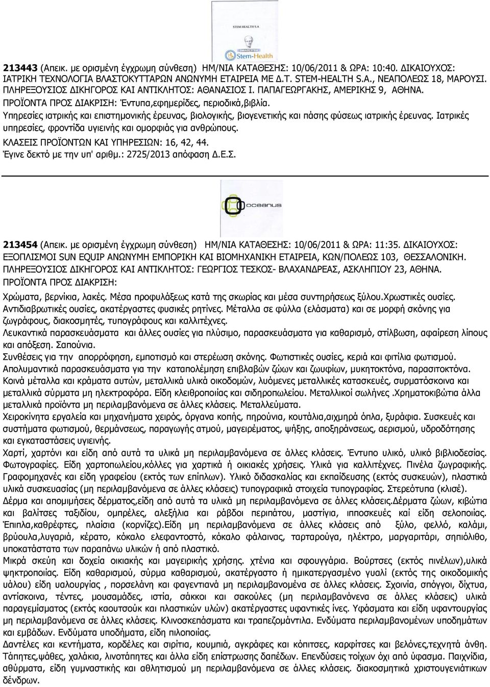 Υπηρεσίες ιατρικής και επιστημονικής έρευνας, βιολογικής, βιογενετικής και πάσης φύσεως ιατρικής έρευνας. Ιατρικές υπηρεσίες, φροντίδα υγιεινής και ομορφιάς για ανθρώπους.