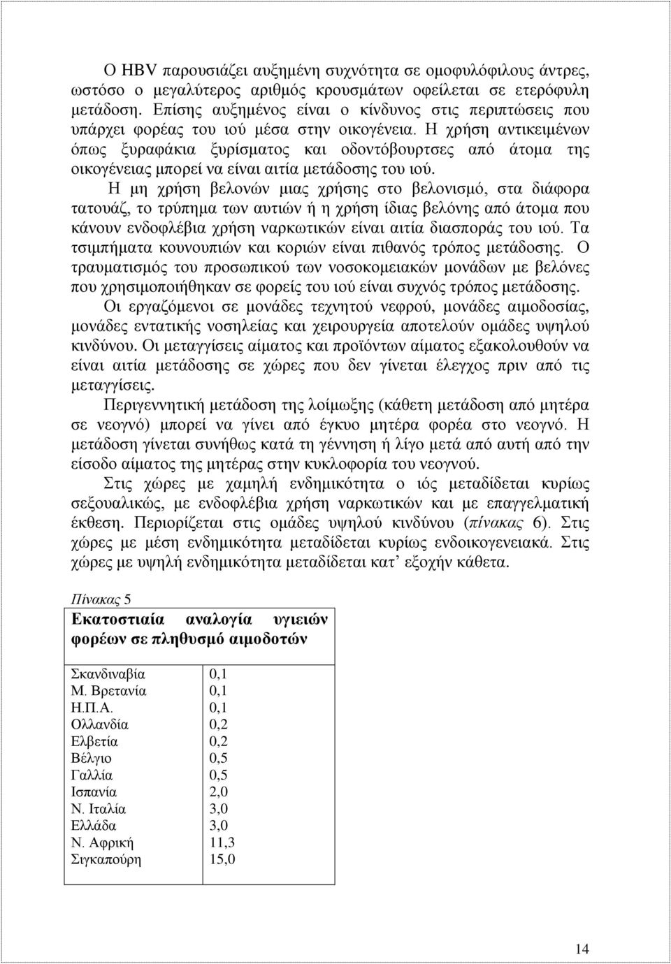 Η χρήση αντικειμένων όπως ξυραφάκια ξυρίσματος και οδοντόβουρτσες από άτομα της οικογένειας μπορεί να είναι αιτία μετάδοσης του ιού.