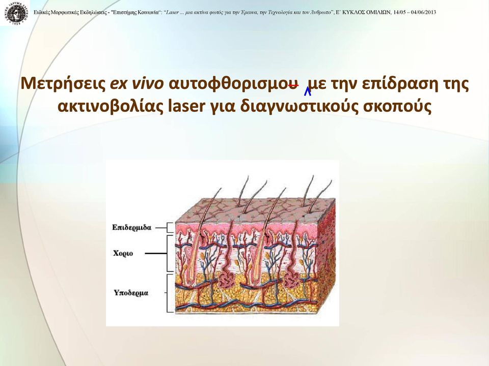 επίδραση της