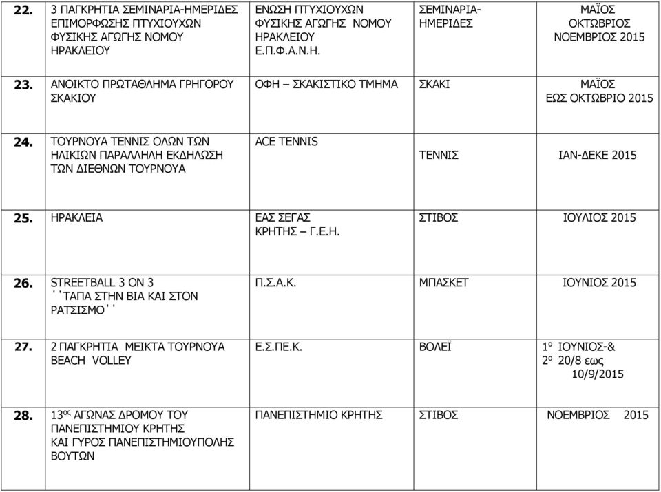 ΤΟΥΡΝΟΥΑ ΤΕΝΝΙΣ ΟΛΩΝ ΤΩΝ ΗΛΙΚΙΩΝ ΠΑΡΑΛΛΗΛΗ ΕΚΔΗΛΩΣΗ ΤΩΝ ΔΙΕΘΝΩΝ ΤΟΥΡΝΟΥΑ ACE TENNIS ΤΕΝΝΙΣ ΙΑΝ-ΔΕΚΕ 25. ΗΡΑΚΛΕΙΑ ΕΑΣ ΣΕΓΑΣ ΚΡΗΤΗΣ Γ.Ε.Η. ΣΤΙΒΟΣ ΙΟΥΛΙΟΣ 26.