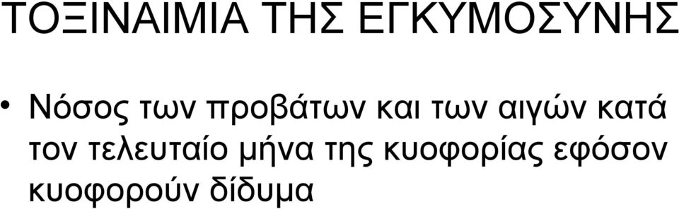 αιγών κατά τον τελευταίο μήνα