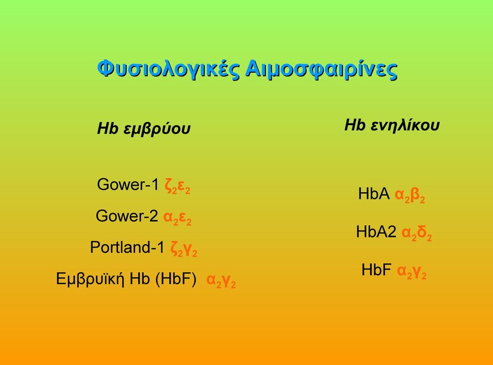 Portland-1 ζ2γ2 Eμβρυϊκή Hb (HbF)