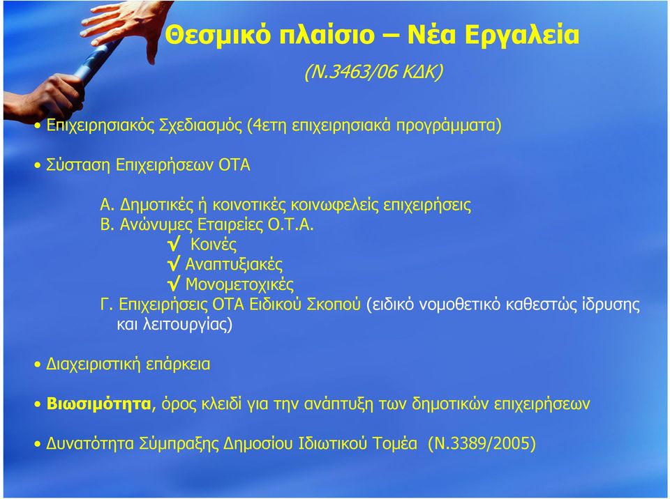 Δημοτικές ή κοινοτικές κοινωφελείς επιχειρήσεις Β. Ανώνυμες Εταιρείες Ο.Τ.Α. Κοινές Αναπτυξιακές Μονομετοχικές Γ.