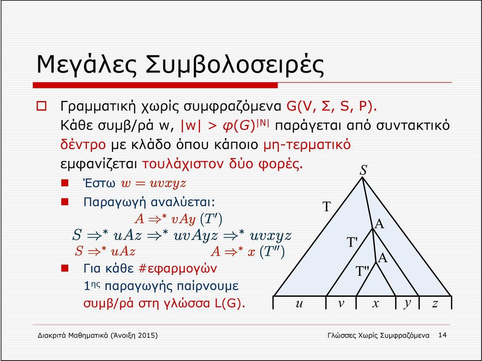 μη-τερματικό εμφανίζεται τουλάχιστον δύο φορές.