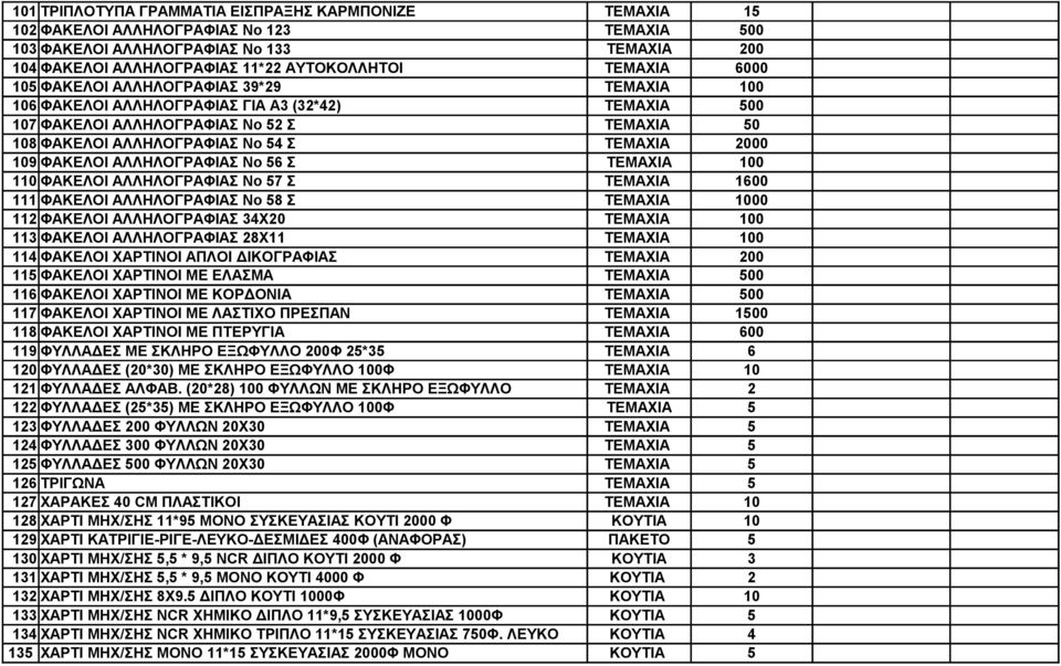 ΦΑΚΕΛΟΙ ΑΛΛΗΛΟΓΡΑΦΙΑΣ Νο 56 Σ ΤΕΜΑΧΙΑ 100 110 ΦΑΚΕΛΟΙ ΑΛΛΗΛΟΓΡΑΦΙΑΣ Νο 57 Σ ΤΕΜΑΧΙΑ 1600 111 ΦΑΚΕΛΟΙ ΑΛΛΗΛΟΓΡΑΦΙΑΣ Νο 58 Σ ΤΕΜΑΧΙΑ 1000 112 ΦΑΚΕΛΟΙ ΑΛΛΗΛΟΓΡΑΦΙΑΣ 34Χ20 ΤΕΜΑΧΙΑ 100 113 ΦΑΚΕΛΟΙ