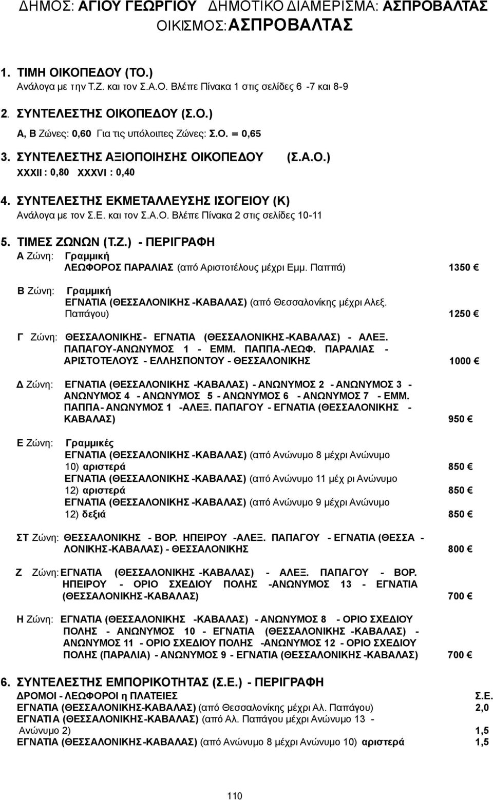 Παππά) 1350 Β Ζώνη: Γραμμική ΕΓΝΑΤΙΑ (ΘΕΣΣΑΛΟΝΙΚΗΣ -ΚΑΒΑΛΑΣ) (από Θεσσαλονίκης μέχρι Αλεξ. Παπάγου) 1250 Γ Ζώνη: ΘΕΣΣΑΛΟΝΙΚΗΣ- ΕΓΝΑΤΙΑ (ΘΕΣΣΑΛΟΝΙΚΗΣ-ΚΑΒΑΛΑΣ) - ΑΛΕΞ. ΠΑΠΑΓΟΥ-ΑΝΩΝΥΜΟΣ 1 - ΕΜΜ.