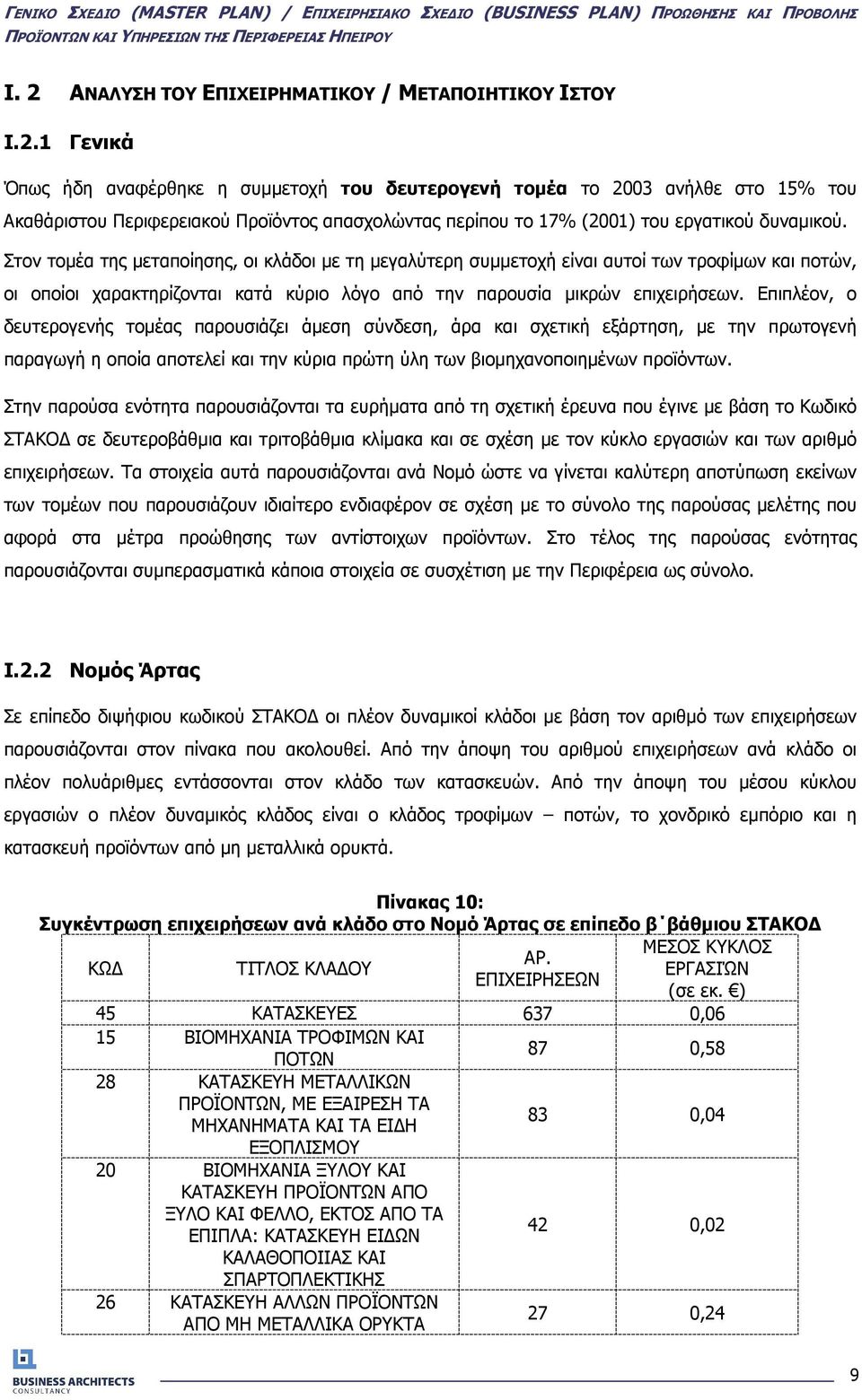 Επιπλέον, ο δευτερογενής τοµέας παρουσιάζει άµεση σύνδεση, άρα και σχετική εξάρτηση, µε την πρωτογενή παραγωγή η οποία αποτελεί και την κύρια πρώτη ύλη των βιοµηχανοποιηµένων προϊόντων.